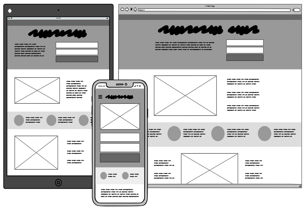 What is Wireframing in Web Design